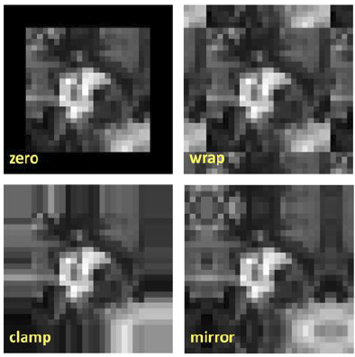 alt image