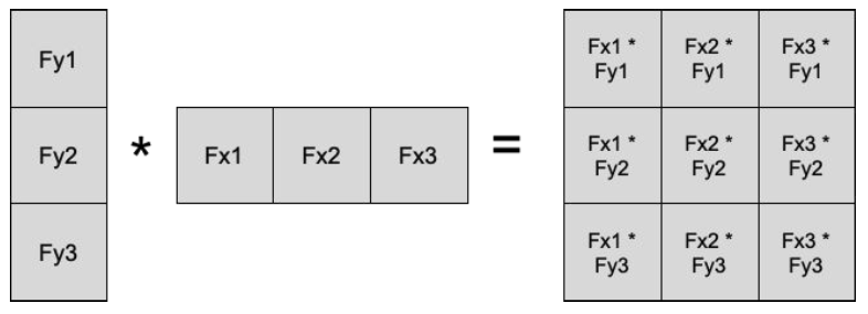 alt image