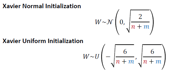 alt image