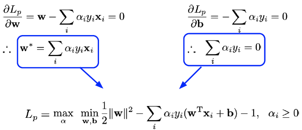 alt image