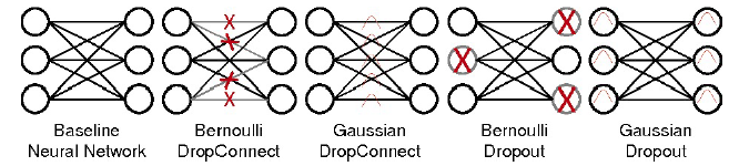 alt image