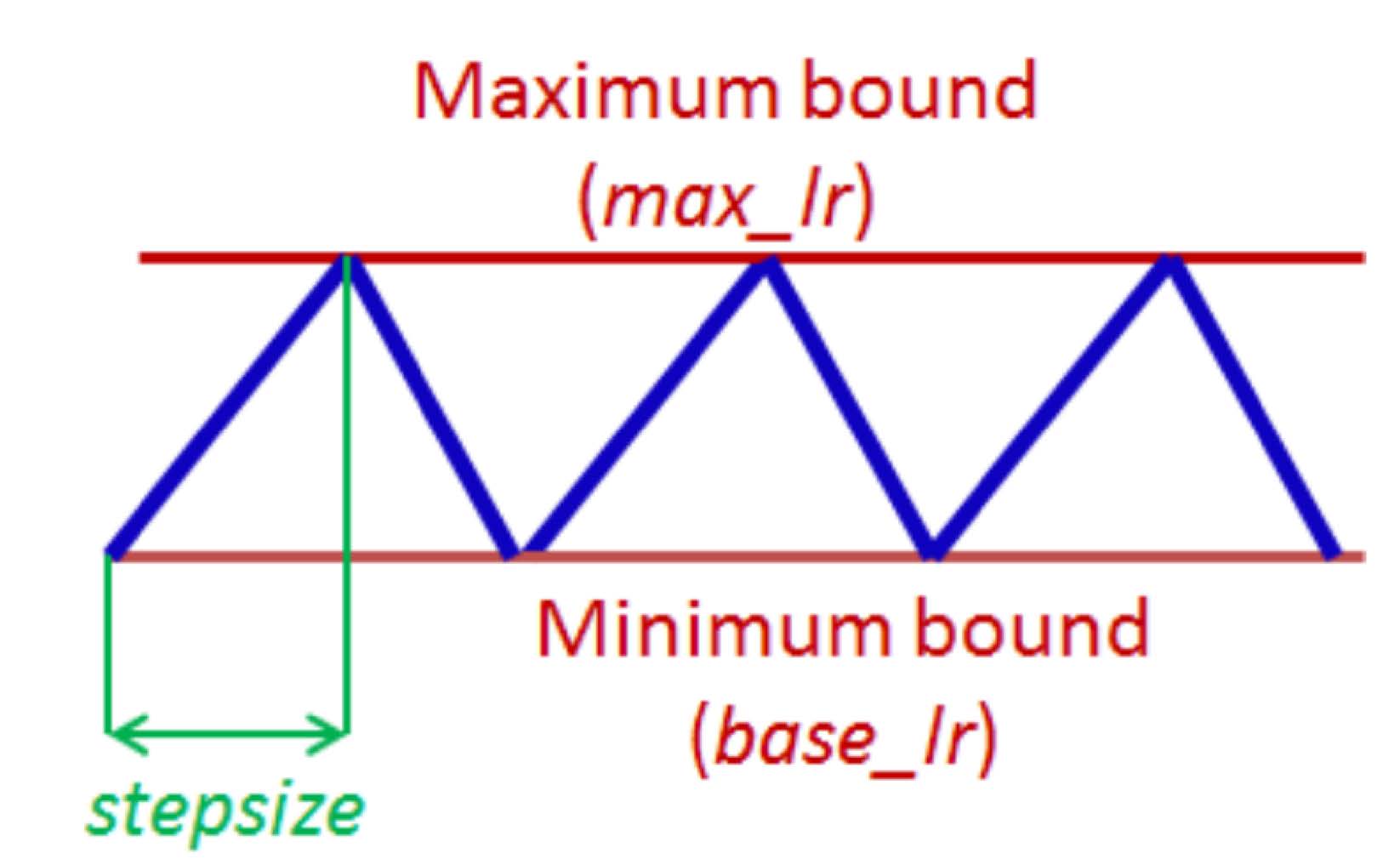alt image